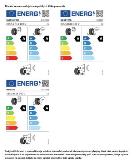 Volkswagen Tayron People PHEV 19,7kWh 1,5TSI / 110kW na operativní leasing